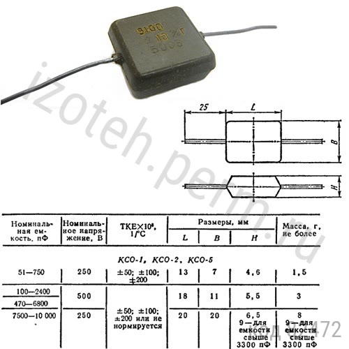КСО-5-500В-5100 пф-10% КСО-5-500В-5100 пф-10%