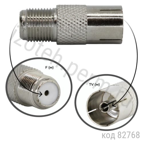 ���������� F (�) - TV (�) (F-7250) (GP-910) 