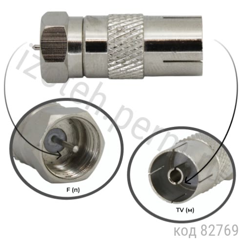 ���������� F (�) - TV (�) (F-7245) (GP-911) 