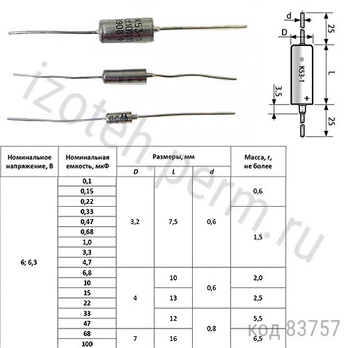 �53-1- 6�-4,7 ���-20% 