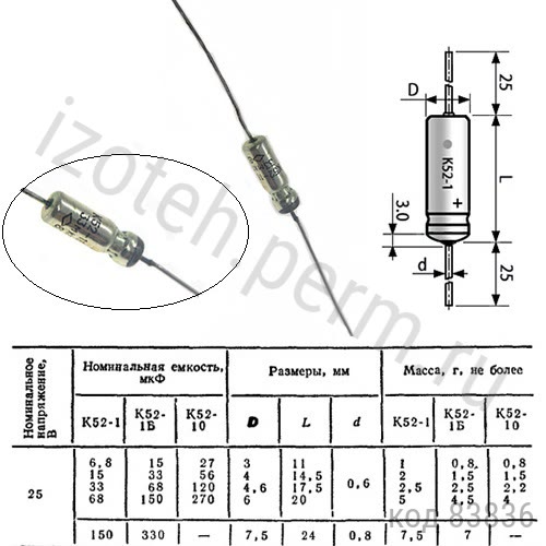 К52-1- 25В- 33 мкф-20% К52-1- 25В- 33 мкф-20%