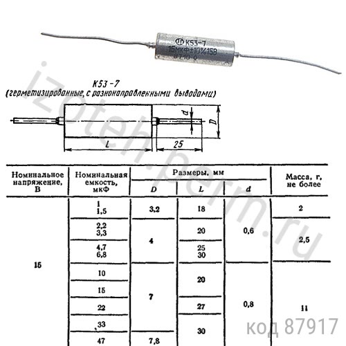 К53-7-15В-15 мкф-10% К53-7-15В-15 мкф-10%