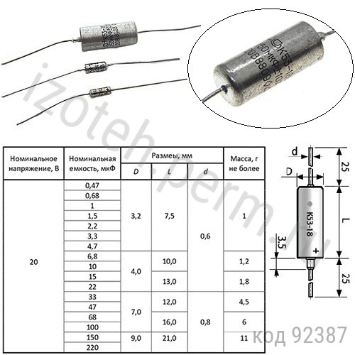 К53-18В-20В-150 мкф-10% К53-18В-20В-150 мкф-10%