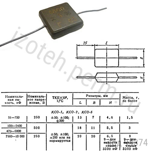 КСО-5-500В-1000 пф-5% КСО-5-500В-1000 пф-5%