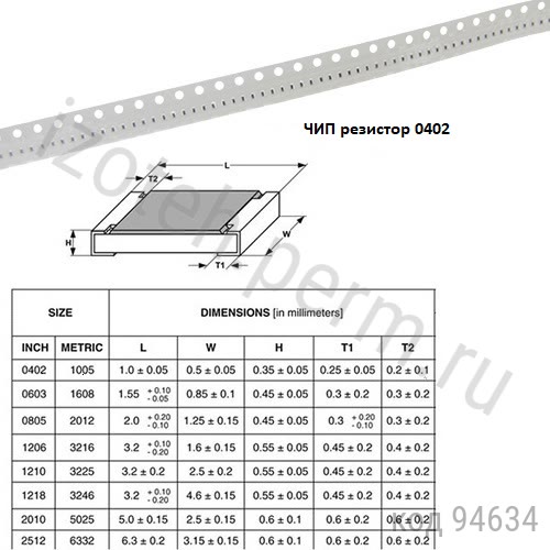 RC0402JR-0710KL-0402-10 -5%  