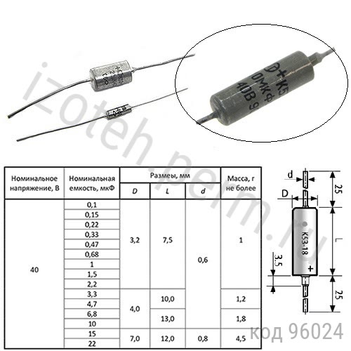 К53-18В-40В-1 мкф -20% К53-18В-40В-1 мкф -20%