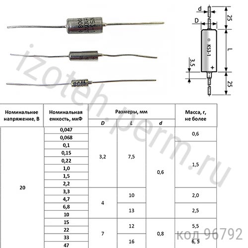 К53-1-20В-6,8 мкф -30% К53-1-20В-6,8 мкф -30%