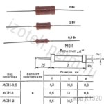 ���-0,5-91 ��-10% 