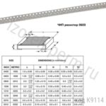RC0603FR-0743KL-0603-43 КОМ-1%