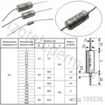 К53-18-6,3В-3,3 мкф-20%
