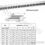 RC2010JK-072KL-2010-2 КОМ-5%