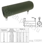 С5-35В-50-47 ОМ-5%