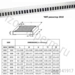 RC2010JK-07330RL-2010-330 ОМ-5%