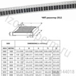 CR-12JL4---10R-2512-10 -5%  