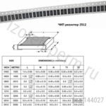 CR-12JL4---62R-2512-62 -5%  