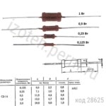 С2-14-0,125-100 ОМ-1%