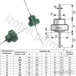 К52-2-50В-200 мкф-10%
