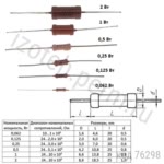 С2-23-0,125-33 ОМ-10%