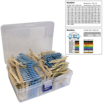 KIT-MF-100-1-1220-122 2025 г.